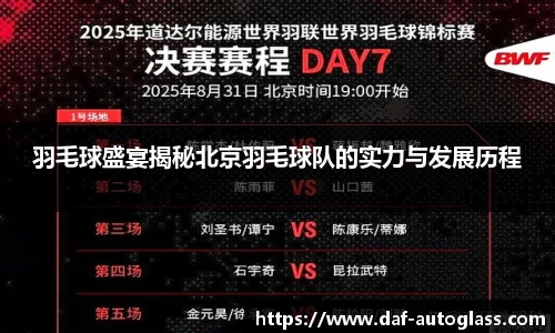 羽毛球盛宴揭秘北京羽毛球队的实力与发展历程